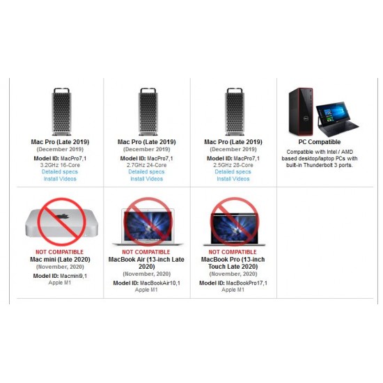 AKiTiO Node Titan Thunderbolt 3 Harici GPU (eGPU)