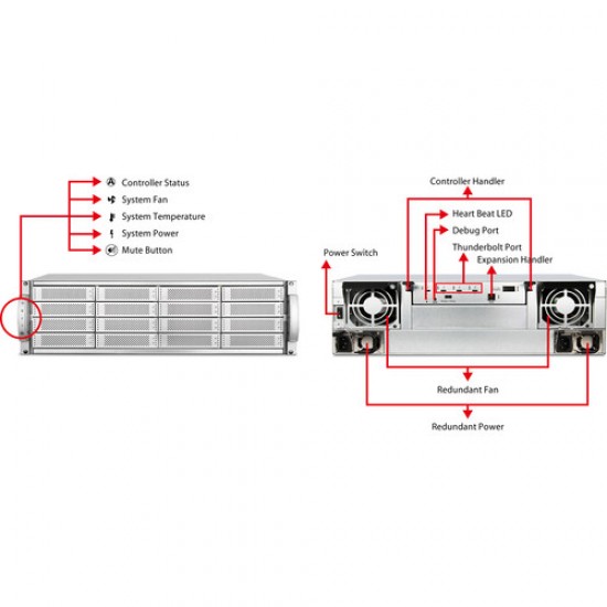 352TB Accusys A16T3-Share Thunderbolt3 Depolama Ünitesi 352TB Accusys A16T3-Share Thunderbolt3 Depolama Ünitesi
