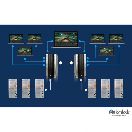 144TB Accusys Gamma 12 12-Bay Thunderbolt 3 Depolama Ünitesi 144TB Accusys Gamma 12 12-Bay Thunderbolt 3 Depolama Ünitesi