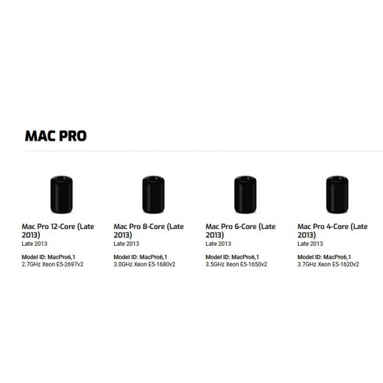 64GB OWC 4 x 16GB PC14900 DDR3 ECC-R 1866MHz DIMMs for Mac Pro Late 2013