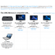 OWC 16GB Memory - 16GB 2400MHZ DDR4 SO-DIMM PC4-19200