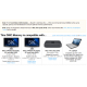 OWC 16GB - 16GB 2666MHZ DDR4 SO-DIMM PC4-21300